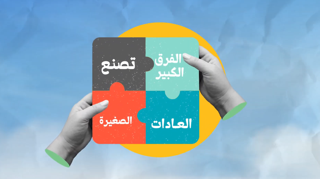 العادة الثالثة : تحديد الأولويات